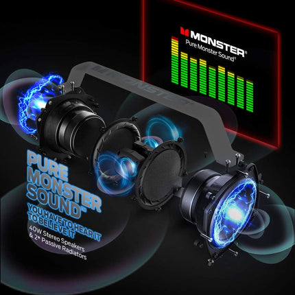 Pure monster sound