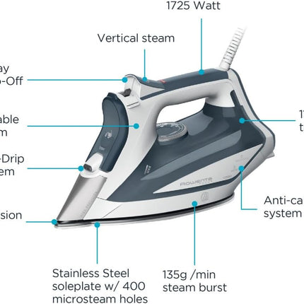 Rowenta Focus Excel DW5280U1,Professional, Stainless Steel Soleplate Steam Iron for Clothes Standard, Powerful steam Blast, Leakproof, Lighweight, 1725 Watts Portable, Ironing, Blue