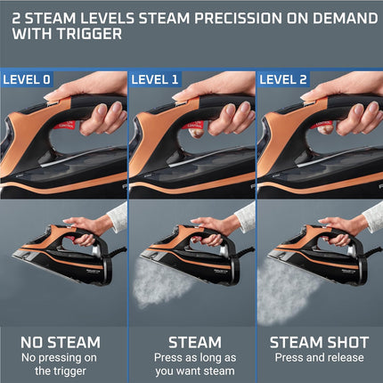 Rowenta SteamForce Pro Garment Steam Iron, 400 hole, Stainless Steel Soleplate, Variable Steam Control, DW9540U1, Black/Copper
