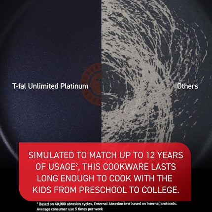 T-fal Unlimited Cookware Set with Durable, Platinum Nonstick Coating, 12 Piece, Gray, E104SC64