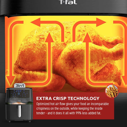 Extra crisp technology